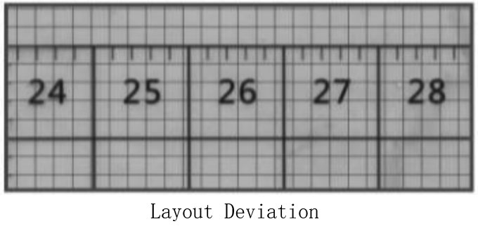 Layout-Deviation Smart Slate Scanning