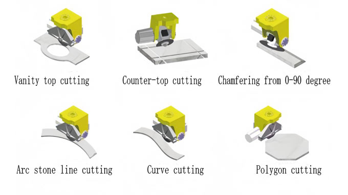 cutting range